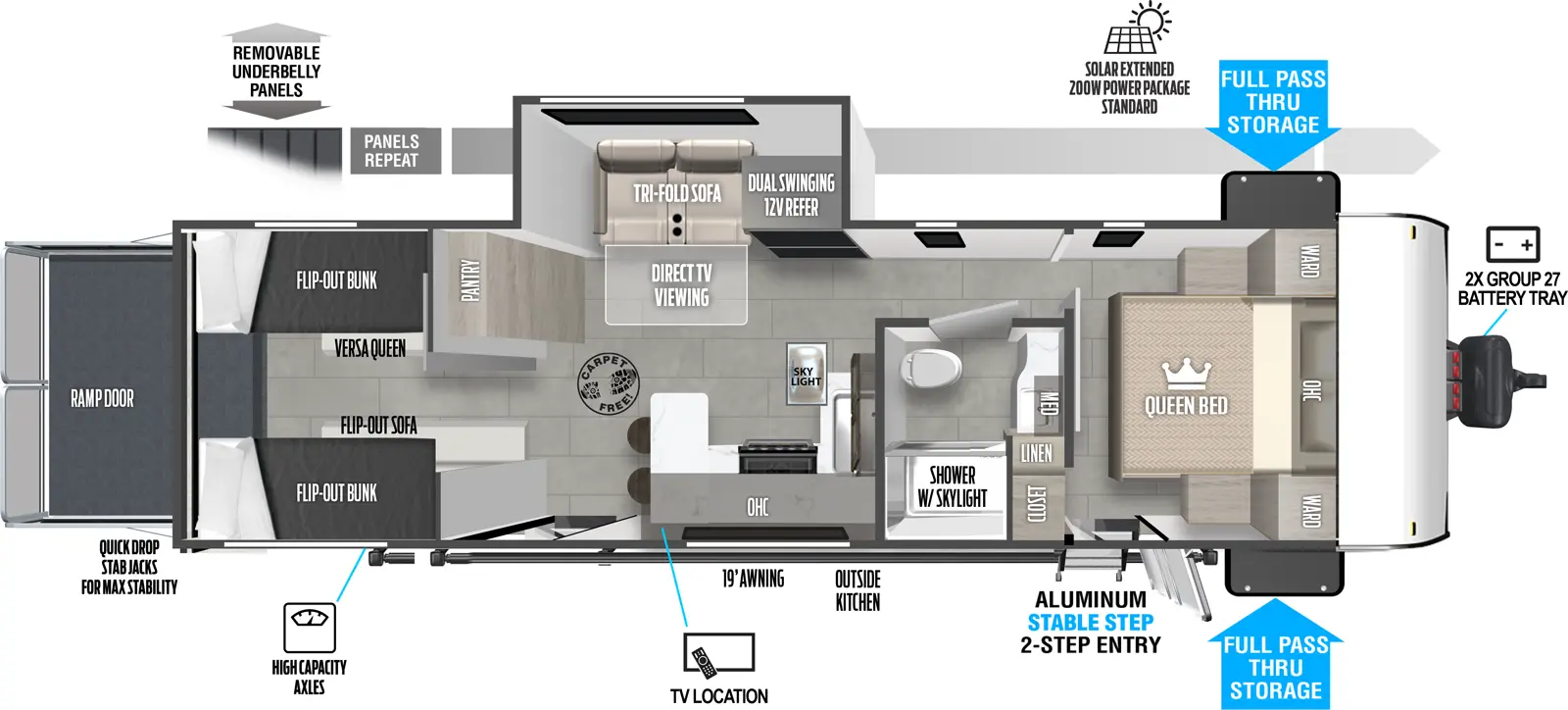 Salem Fsx 275VC - DSO Floorplan